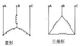 380V加熱管星形、三角形接線圖